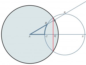 Extending geodesics