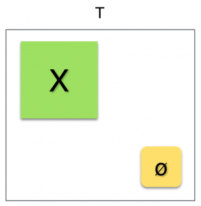 discrete