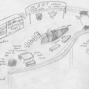 Concept Sketch of the Elm City Pier and its Features Concept Sketch of the Elm City Pier and its Features